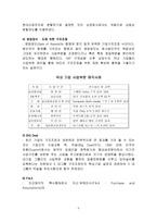 [졸업][구조조정 ]구조조정의 문제점과 나아가야할 방향-6