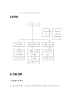 [사업계획서]인터넷 다이어트 사업계획서-3