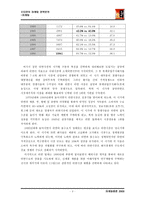 [마케팅전략]삼양라면 `수타면` 마케팅전략 분석-3