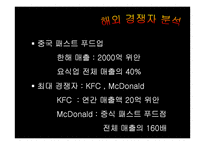 [사업계획서]종로김밥 중국진출 사업계획서-8