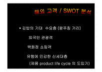 [사업계획서]종로김밥 중국진출 사업계획서-10