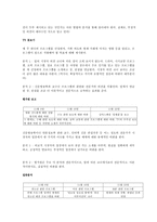 [신문방송]옴부즈맨- 문화방송 ‘TV속의TV’에 대한 분석-4