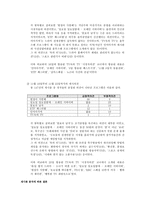 [신문방송]옴부즈맨- 문화방송 ‘TV속의TV’에 대한 분석-10