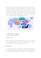 [국제경영] 소니 해외직접투자-2