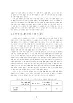 [학사]TV 3사 옴부즈맨 프로그램에 대한 연구-10