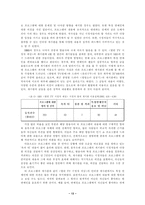 [학사]TV 3사 옴부즈맨 프로그램에 대한 연구-13