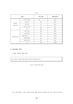 [학사]TV 3사 옴부즈맨 프로그램에 대한 연구-19