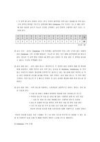 [사업계획서] 모텔가이드 사업계획서-9