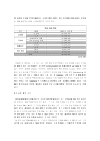 [사업계획서] 모텔가이드 사업계획서-18