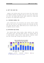 [국제경영]두산 설중매 호주진출 경영전략-3
