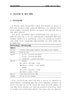 [국제경영]두산 설중매 호주진출 경영전략-18