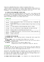 [서비스마케팅] 롯데백화점의 경영과 전략-4