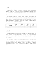 [세계경영환경론] 인도네시아와 한국기업분석- LG전자-5