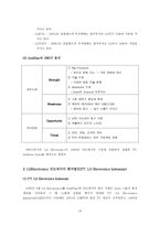 [세계경영환경론] 인도네시아와 한국기업분석- LG전자-16