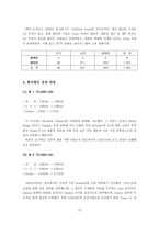 [세계경영환경론] 인도네시아와 한국기업분석- LG전자-19