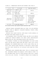 [물류유통]전자상거래와 물류부문 대응방안-10
