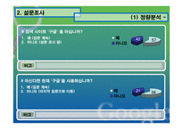 [인터넷마케팅]웹사이트 성공 요인 분석 - 구글-12