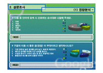 [인터넷마케팅]웹사이트 성공 요인 분석 - 구글-14