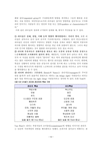 [평생교육]변혁적 리더십과 거래적 리더십-4