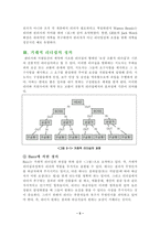 [평생교육]변혁적 리더십과 거래적 리더십-5