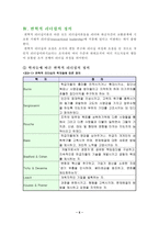 [평생교육]변혁적 리더십과 거래적 리더십-6