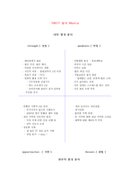 나의 SWOT 분석 레포트-1