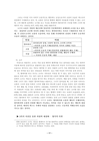 [기호학] 뮤직비디오와 여성- 이승환의 뮤직비디오<잘못>을 통한 여성의 관음적 대상화-17