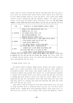 [기호학] 뮤직비디오와 여성- 이승환의 뮤직비디오<잘못>을 통한 여성의 관음적 대상화-19