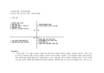 [광고홍보]네이트닷컴 홍보기획서-포털 사이트 인지도 향상 및 실사용자 증대 방안-14