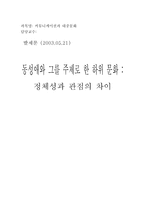 [커뮤니케이션과대중문화] 동성애와 그를 주제로 한 하위 문화 - 정체성과 관점의 차이-1