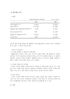 [경영전략비교]코닥과 후지필름 경쟁우위를 위한 전략비교분석-5