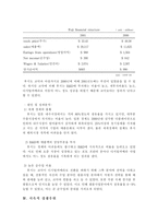 [경영전략비교]코닥과 후지필름 경쟁우위를 위한 전략비교분석-6