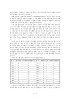 사형제도 폐지 레포트-2