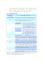 [병원경영] 강남성모병원 통합의료정보시스템(IMIS)-4