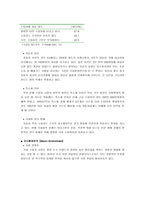 [마케팅관리] 푸조자동차의 신시장 진입전략-8