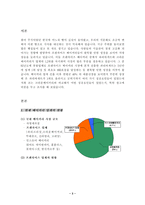 [광고분석] 파리바게뜨와 크라운베이커리의 광고비교분석-3
