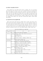 [국제통상] 중국의 WTO 가입에 관하여-13