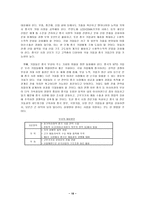 [국제통상] 중국의 WTO 가입에 관하여-18