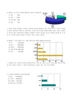 [스포츠마케팅]프로 농구 서울 `라이언스`팀의 마케팅전략-11
