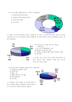 [스포츠마케팅]프로 농구 서울 `라이언스`팀의 마케팅전략-12