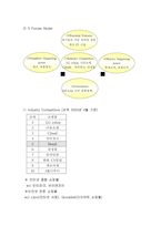 [쇼핑몰마케팅] 인터넷쇼핑몰 `Hmall` 마케팅전략-3