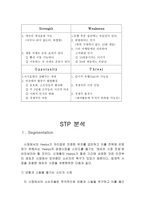 [마케팅] `힐리스` 마케팅전략-6