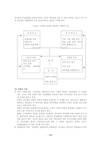 [리더십]리더십에 대한 유형과 이론 이해-11