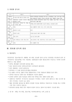 [인터넷]인터넷 중독 실태 및 대처방안-7