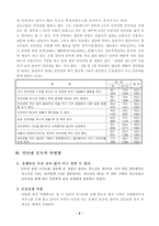 [인터넷]인터넷 중독 실태 및 대처방안-10