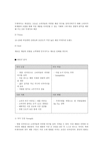 [사업계획서] 개성있는 악세사리 전문점 사업계획서-12