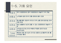한중 문화 축제 기획안-8