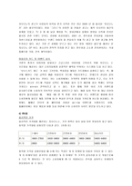 [마케팅조사] 지오다노의 광고효과 조사-12