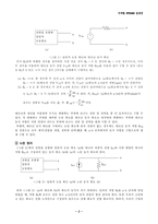 테브난노턴정리-2