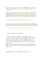 [마케팅비교분석]`위스퍼`와 `화이트` 마케팅믹스분석-6